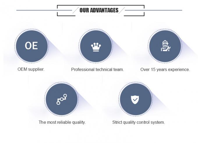 インレイHSS紙切断ナイフ ギロチン紙刃 ポラール72/76/78/90/115紙機ナイフ 18