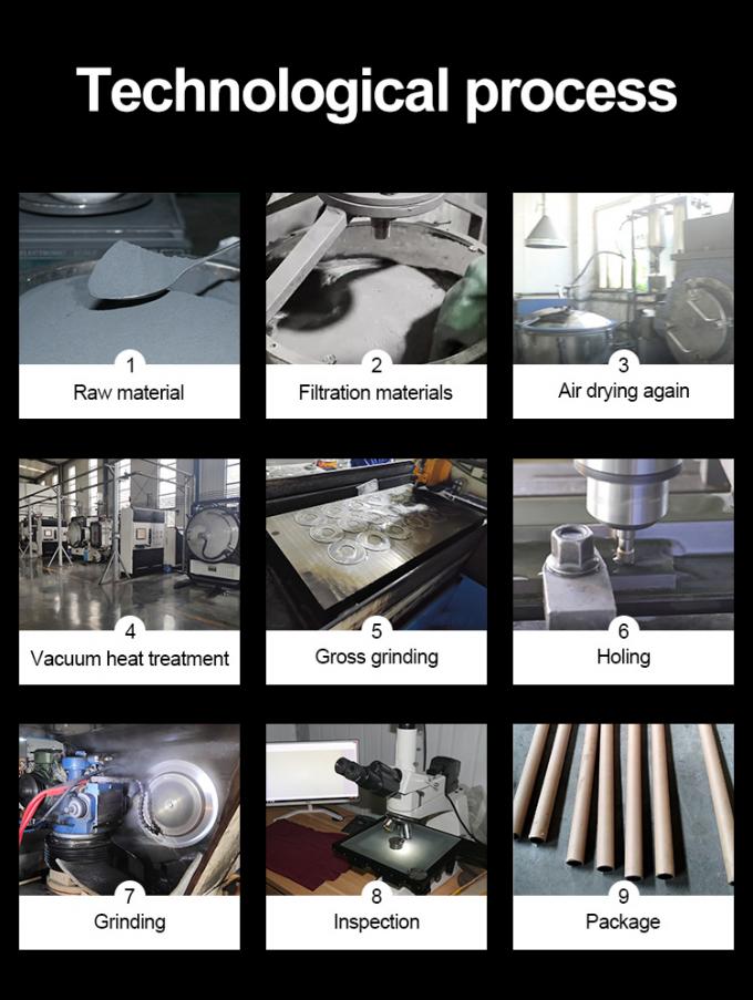 NCシートナイフ 紙切断機 ローータリーシートナイフ 高硬さ HRA 90 3