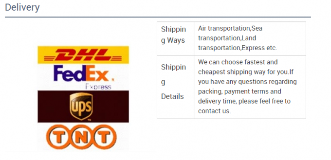 SENDA 丸い切断刀 工業切断刀 紙テープ切断機のための円形切断刀 6