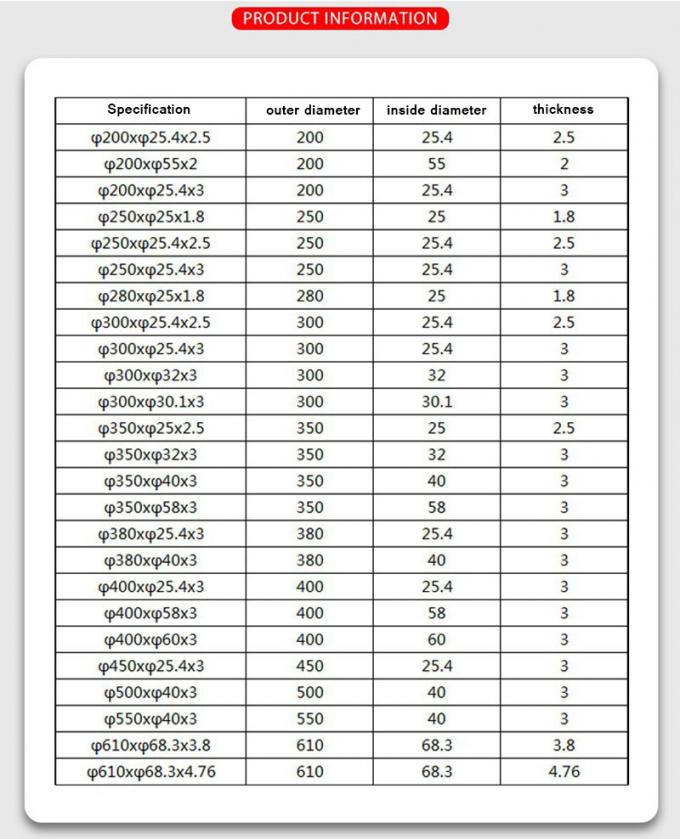 カスタマイズされた丸型カッターブレード HSS 紙スリッターブレード 円形ボトムブレード 3