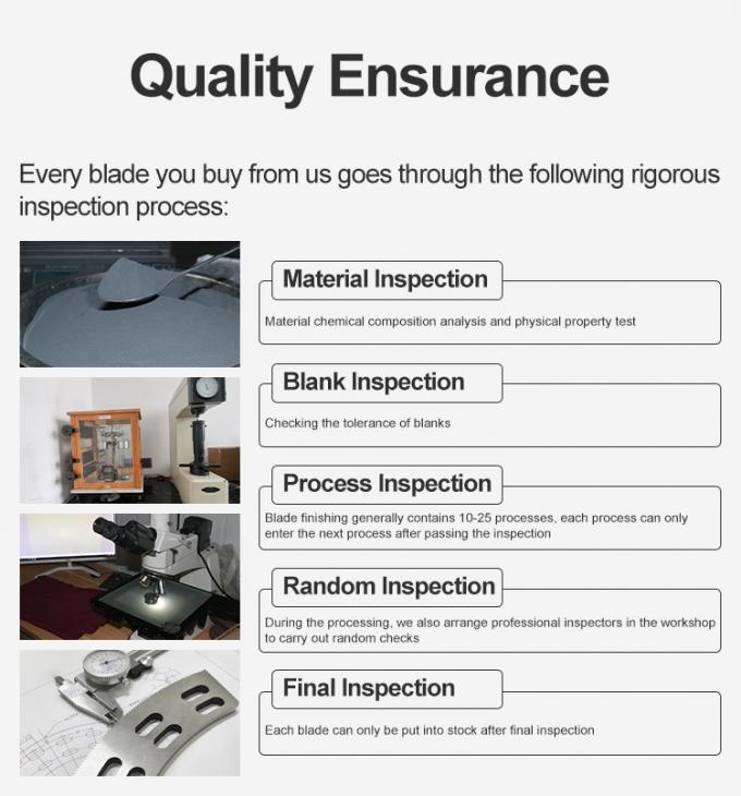 切断ライン 紙を切る紙の刃 円形剃刀 紙の巻を切るための切断ナイフ 3