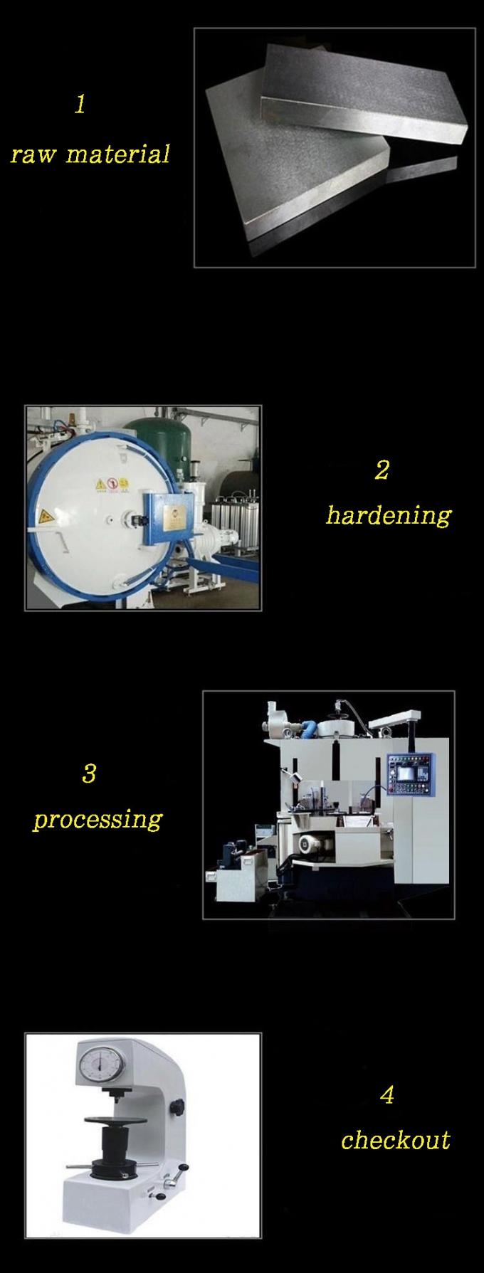 プロの長直紙 ギロチン刃 切断平面刀 紙の切断ナイフ 5