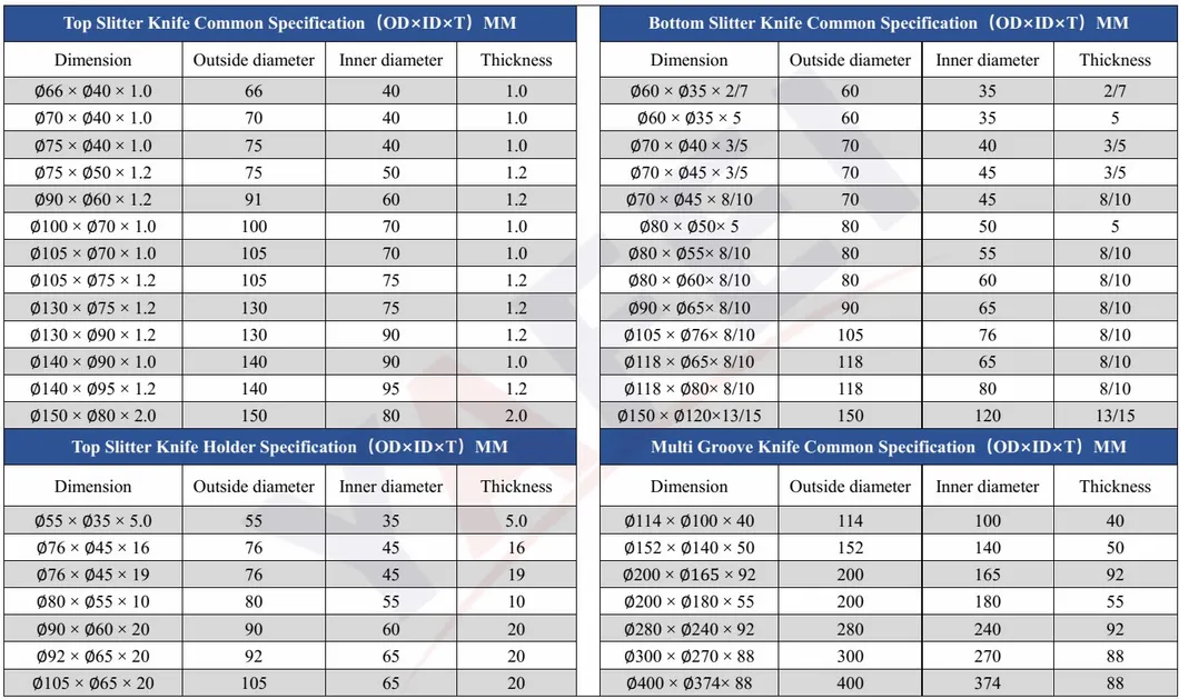 情熱 OEM/ODM ディスクカッター 段ボール Bhs カミソリ スリッター 円形切断ナイフ タングステンカーバイド スリッティングブレード 5